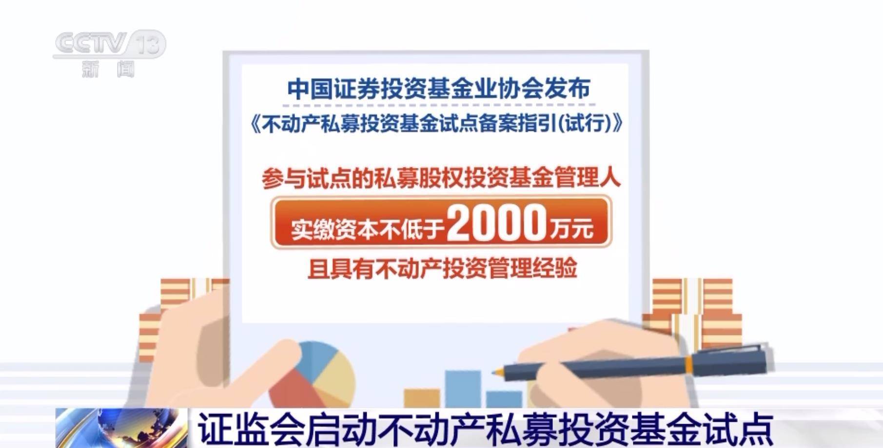 证监会：启动不动产私募投资基金试点