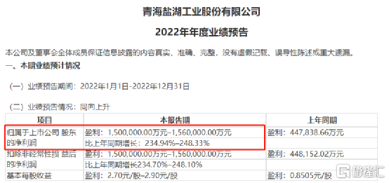 早报 (01.12）| 美股齐创四周高位<strong></p>
<p>火币美股交易</strong>，纳指四连涨，四大科技巨头齐爆发；美国“停飞令”取消，拜登要求彻查；人民币国际化“势不可挡”！俄央行重启外汇交易