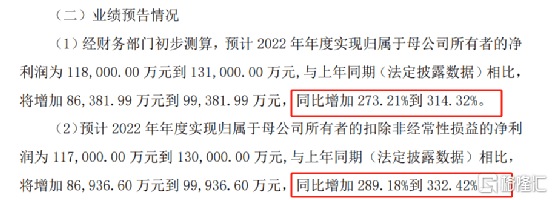 早报 (01.12）| 美股齐创四周高位<strong></p>
<p>火币美股交易</strong>，纳指四连涨，四大科技巨头齐爆发；美国“停飞令”取消，拜登要求彻查；人民币国际化“势不可挡”！俄央行重启外汇交易