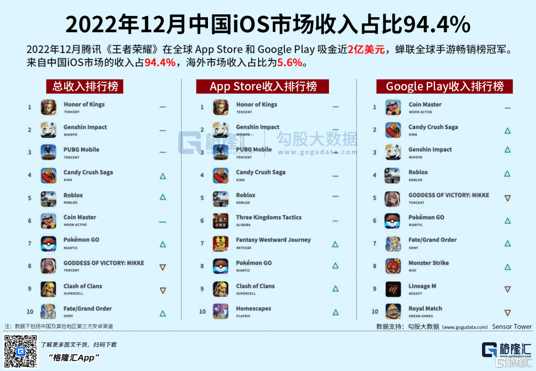 早报 (01.12）| 美股齐创四周高位<strong></p>
<p>火币美股交易</strong>，纳指四连涨，四大科技巨头齐爆发；美国“停飞令”取消，拜登要求彻查；人民币国际化“势不可挡”！俄央行重启外汇交易