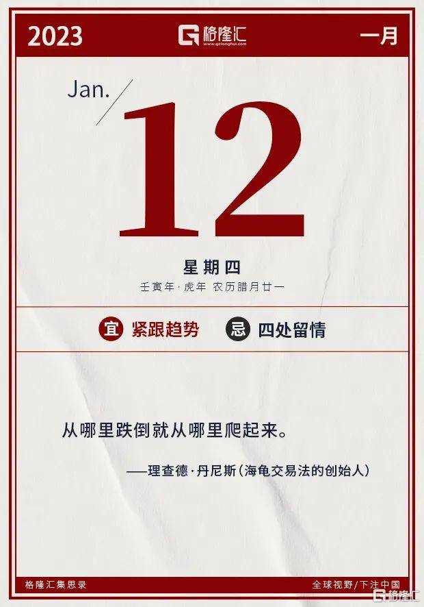 早报 (01.12）| 美股齐创四周高位<strong></p>
<p>火币美股交易</strong>，纳指四连涨，四大科技巨头齐爆发；美国“停飞令”取消，拜登要求彻查；人民币国际化“势不可挡”！俄央行重启外汇交易