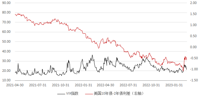 【日报】耶伦发言重挫市场情绪 国际金价震荡收涨