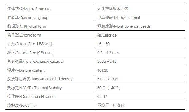 离子交换树脂法做贵金属铂金回收
