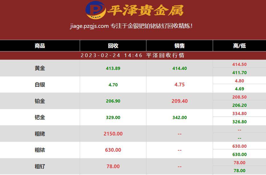 钌多少钱一克？把握钌价格稳定趋势<strong></p>
<p>网易贵金属钱取出</strong>，理性看待贵金属回收市场