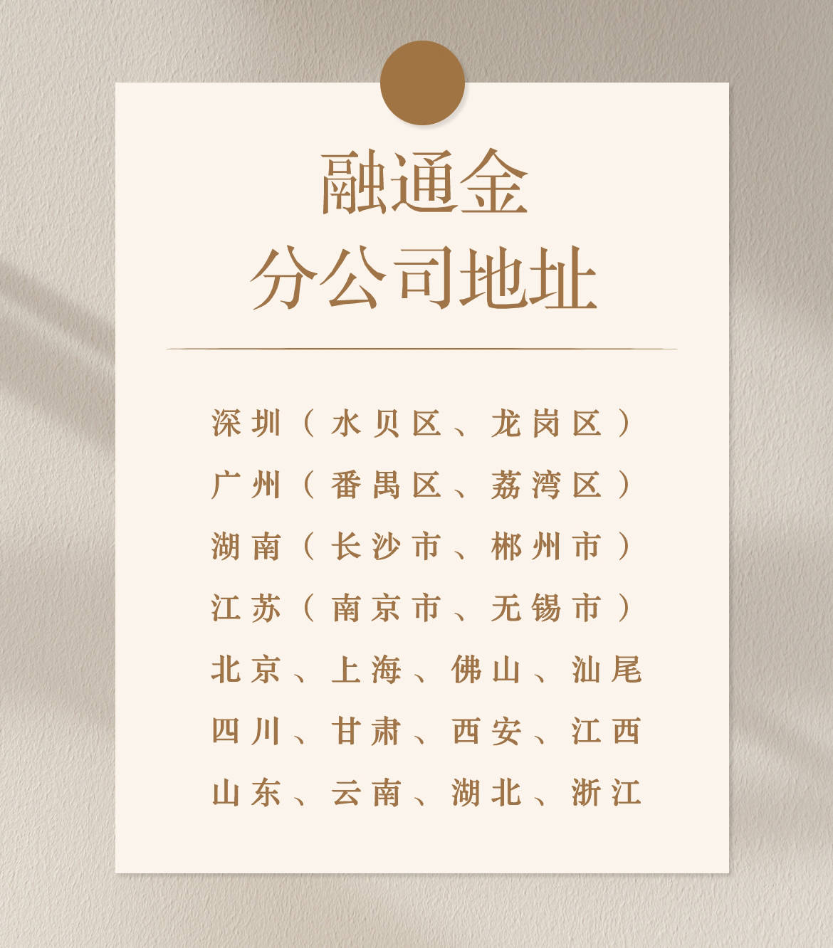 【融通金报价】2023年4月3日 11点10分
