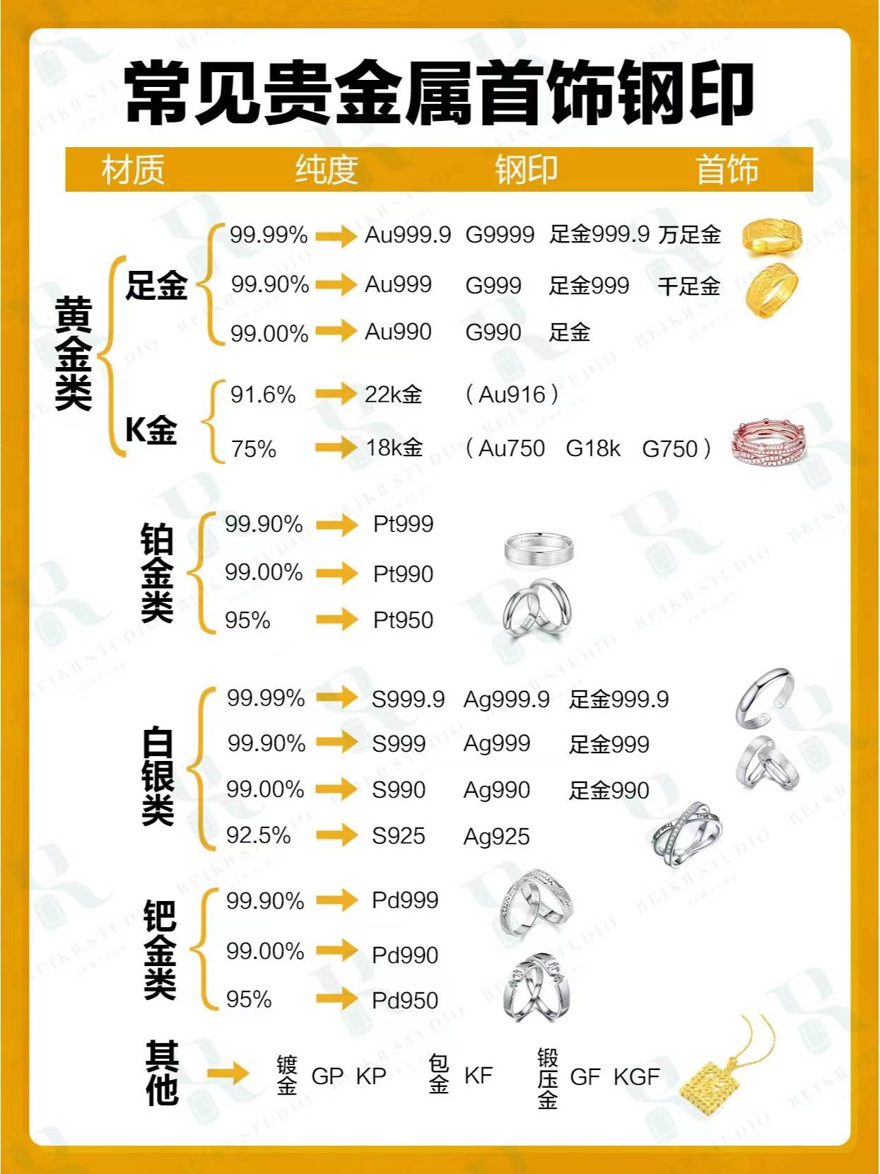 60岁邻居阿姨一时大意损失惨重<strong></p>
<p>邮政贵金属黄金购买</strong>，竟然是因为没看过这个！！！