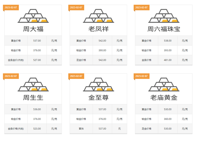 一句话让你买黄金首饰不上当<strong></p>
<p>邮政贵金属黄金购买</strong>，可以少花钱买大克数黄金首饰