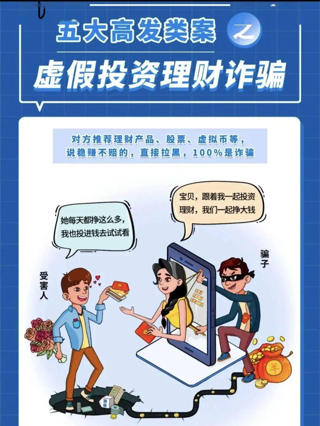 反诈<strong></p>
<p>贵金属交易模拟账号</strong>我先行 —— 防人之心不可无