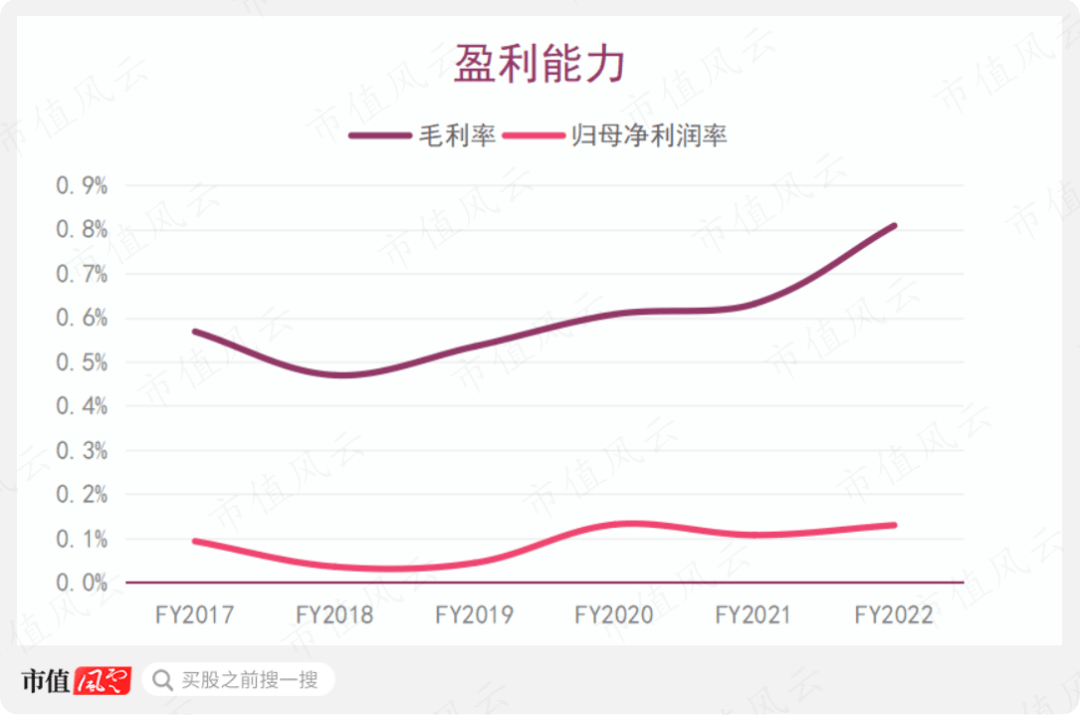 这事还能扯上牛顿？澳洲金条造假上热搜：古董型行业的一次偶然出圈<strong></p>
<p>开贵金属精炼厂</strong>，事涉上金所