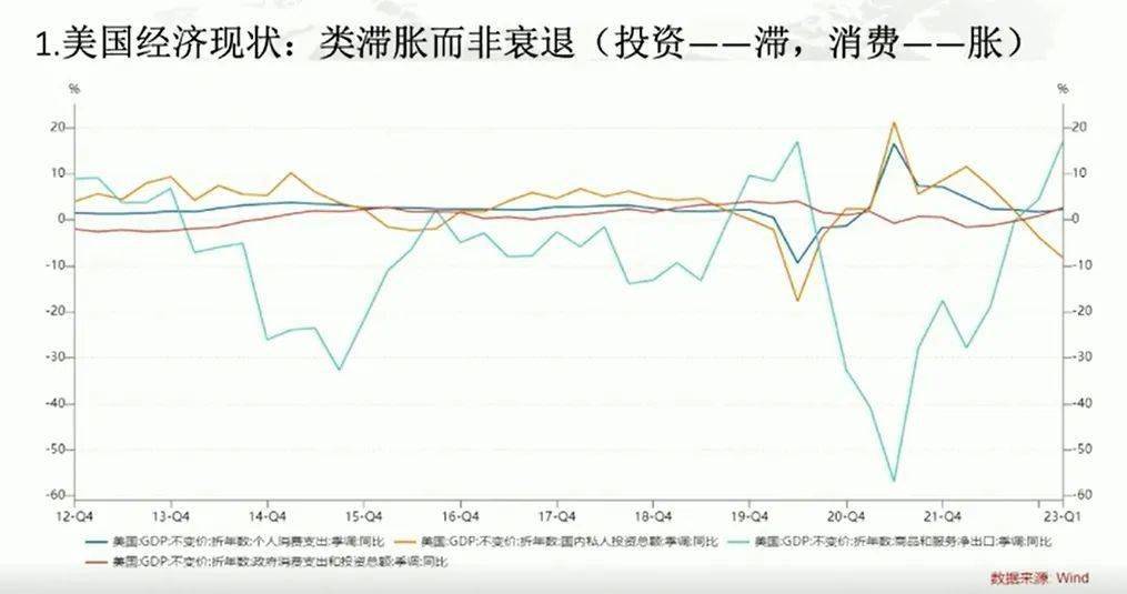 山东黄金集团姬明：黄金的核心逻辑与投资展望