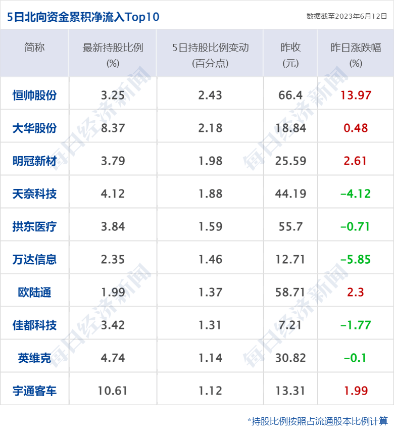 早财经丨中国光伏企业高管在德国机场被带走？真相来了；特斯拉12连涨<strong></p>
<p>建行贵金属app下载</strong>，苹果股价创历史新高；瑞银收购瑞信完成