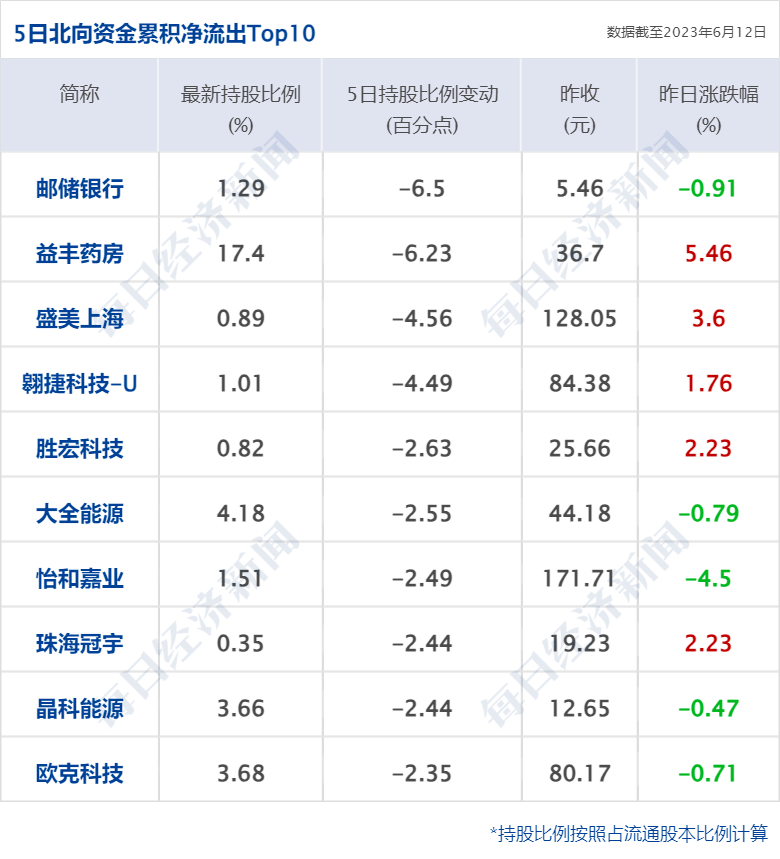 早财经丨中国光伏企业高管在德国机场被带走？真相来了；特斯拉12连涨<strong></p>
<p>建行贵金属app下载</strong>，苹果股价创历史新高；瑞银收购瑞信完成