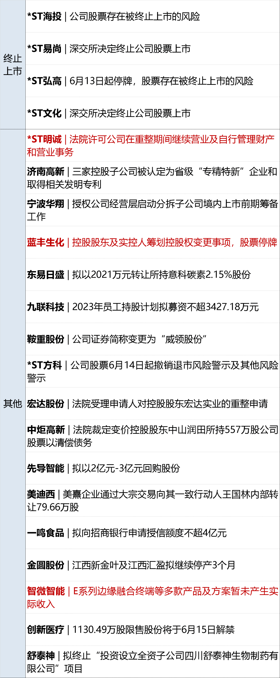 早财经丨中国光伏企业高管在德国机场被带走？真相来了；特斯拉12连涨<strong></p>
<p>建行贵金属app下载</strong>，苹果股价创历史新高；瑞银收购瑞信完成