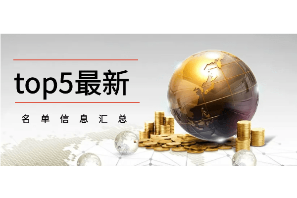 全球top5实用贵金属交易app软件下载最新推荐（综合版）