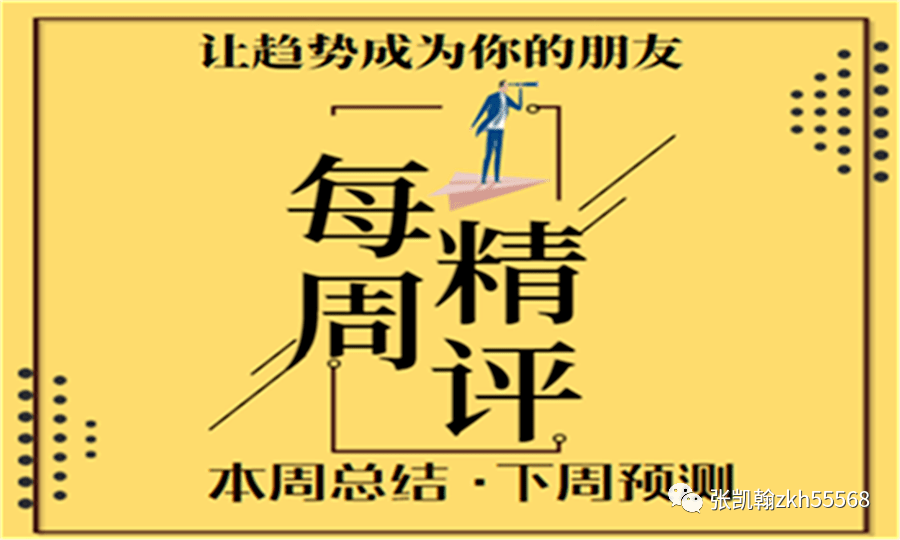 张凯翰：8.12黄金原油下周行情怎么看<strong></p>
<p>贵金属行情app排行</strong>，贵金属伦敦金投资操作指南