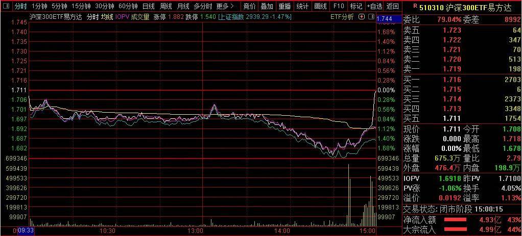 美港通股票交易市场杠杆超大利好<strong></p>
<p>汇金通贵金属</strong>，中央汇金再出手！