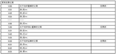 青岛汇金通电力设备股份有限公司2023半年度报告摘要