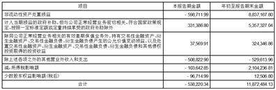 青岛汇金通电力设备股份有限公司2023第三季度报告