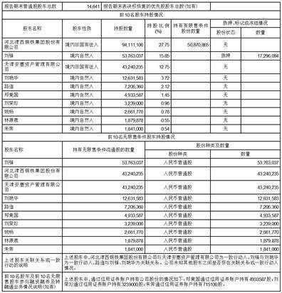 青岛汇金通电力设备股份有限公司2023第三季度报告