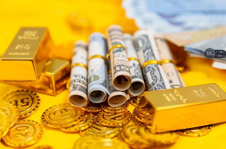 贵金属交易技巧：止损、止盈与仓位管理