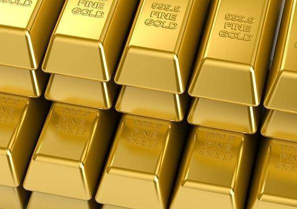 掌握止损、止盈与仓位管理：贵金属交易的三大关键技巧