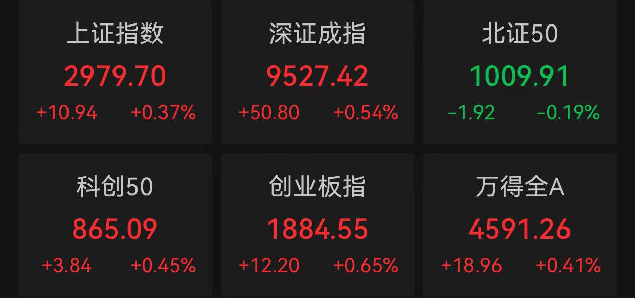 A股高开<strong></p>
<p>贵金属银股</strong>，贵金属概念活跃