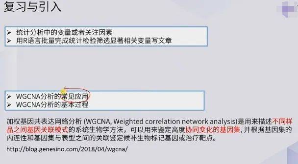 数据挖掘及R语言入门到精通全套视频<strong></p>
<p>贵金属入门全套教程</strong>！视频教程+讲义（3GB资源）
