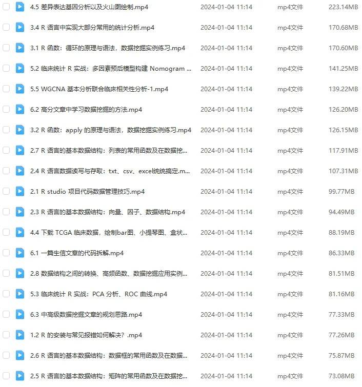 数据挖掘及R语言入门到精通全套视频<strong></p>
<p>贵金属入门全套教程</strong>！视频教程+讲义（3GB资源）