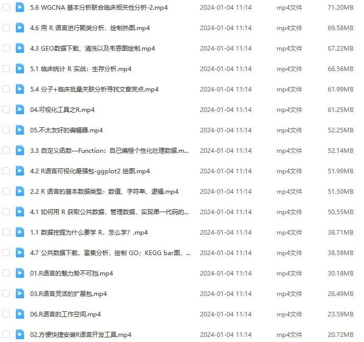 数据挖掘及R语言入门到精通全套视频<strong></p>
<p>贵金属入门全套教程</strong>！视频教程+讲义（3GB资源）