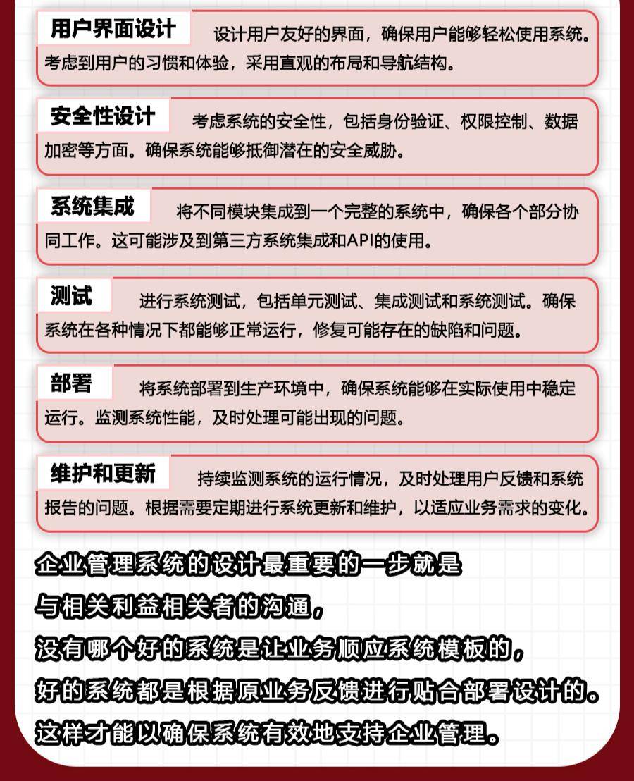 解锁企业管理系统设计的黄金流程