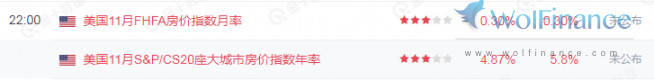金荣中国1月30日白银行情分析：白银继续反弹<strong></p>
<p>白银行情</strong>，关注23.3多空争夺