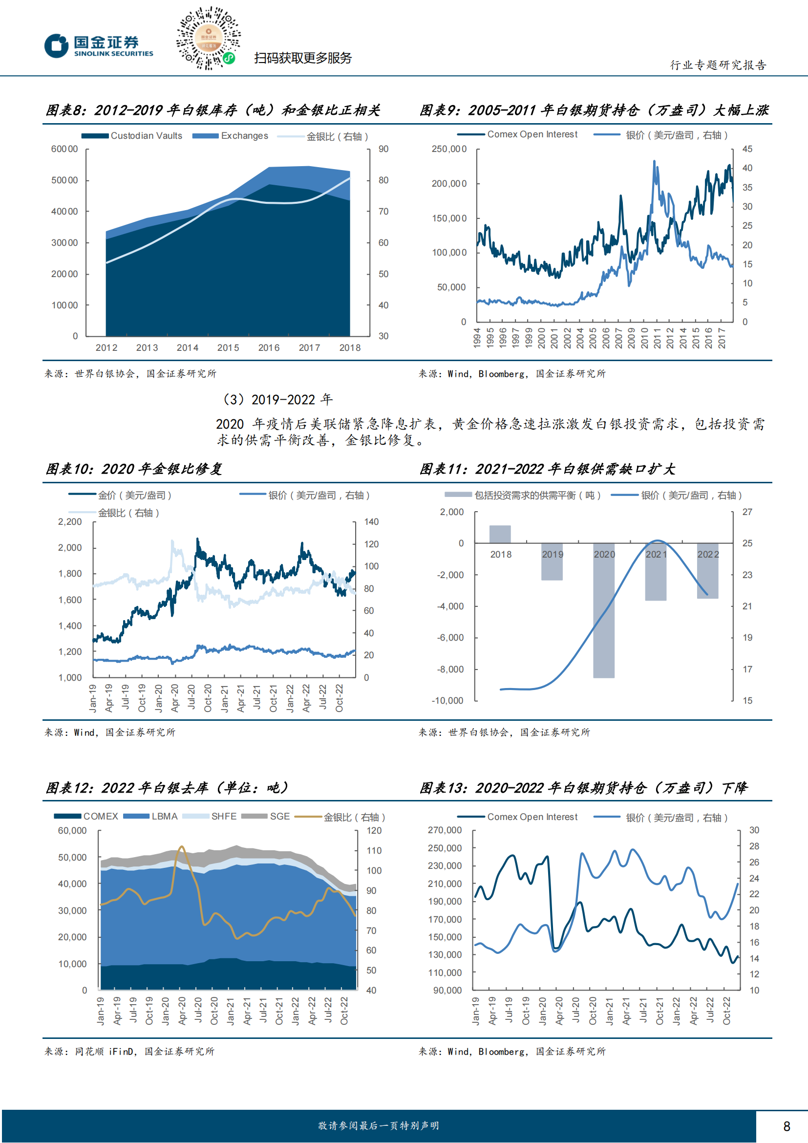 贵金属行业调研报告：当我们交易金银比时<strong></p>
<p>恒信贵金属金银</strong>，交易的是什么？(附下载)