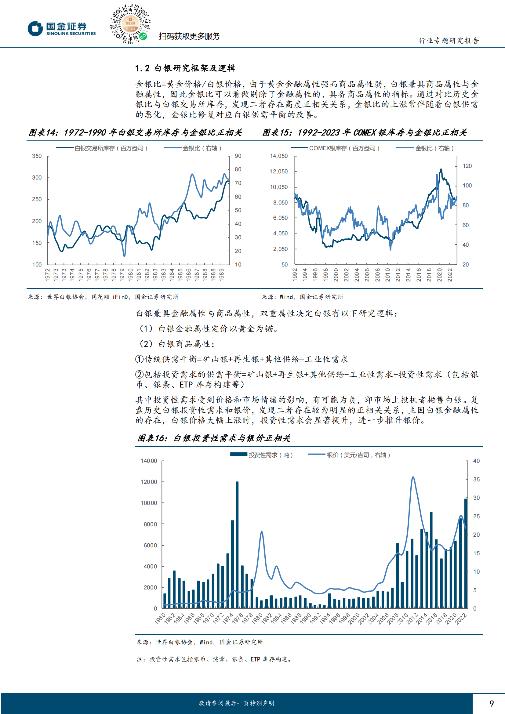 贵金属行业调研报告：当我们交易金银比时<strong></p>
<p>恒信贵金属金银</strong>，交易的是什么？(附下载)