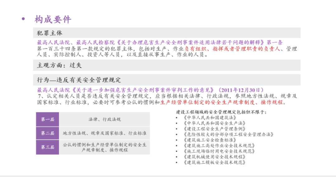 大成律师受邀为中能建南方建投公司进行安全生产合规培训