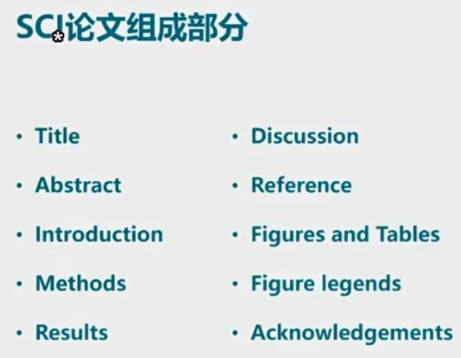 大牛分享SCI写作到发表全过程：论文小白也能一投就中<strong></p>
<p>中能投贵金属</strong>！（附视频全集）