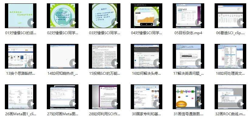 大牛分享SCI写作到发表全过程：论文小白也能一投就中<strong></p>
<p>中能投贵金属</strong>！（附视频全集）