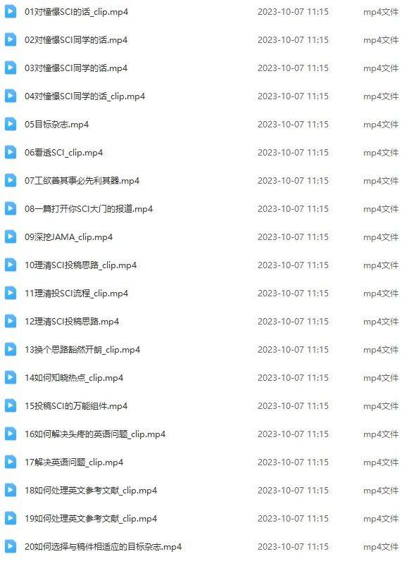 大牛分享SCI写作到发表全过程：论文小白也能一投就中<strong></p>
<p>中能投贵金属</strong>！（附视频全集）