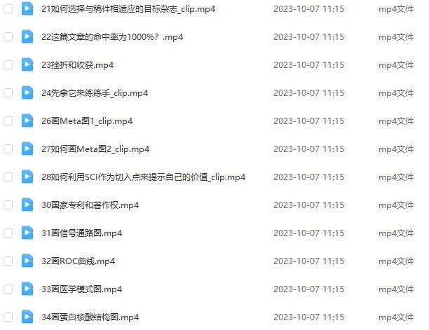 大牛分享SCI写作到发表全过程：论文小白也能一投就中<strong></p>
<p>中能投贵金属</strong>！（附视频全集）