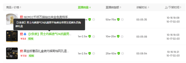 “澳门COCO姐”月售250万元的虫草内裤<strong></p>
<p>太仓贵金属回收公式</strong>，背后相关公司0人参保