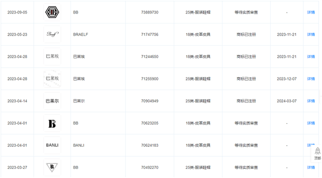 “澳门COCO姐”月售250万元的虫草内裤<strong></p>
<p>太仓贵金属回收公式</strong>，背后相关公司0人参保