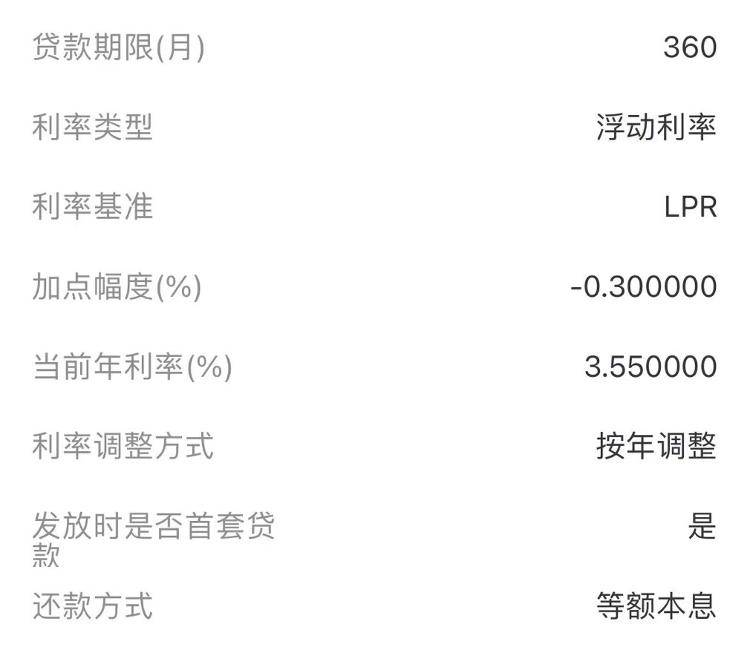 存量房贷利率批量下调<strong></p>
<p>太仓贵金属回收公式</strong>，“一觉醒来，每月房贷少了近千元！”