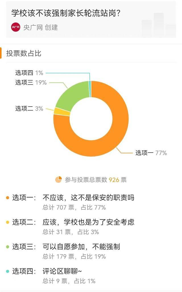 调查称近8成网友反对学校设置家长“护学岗”：真遇到歹徒咋办<strong></p>
<p>太仓贵金属回收公式</strong>？