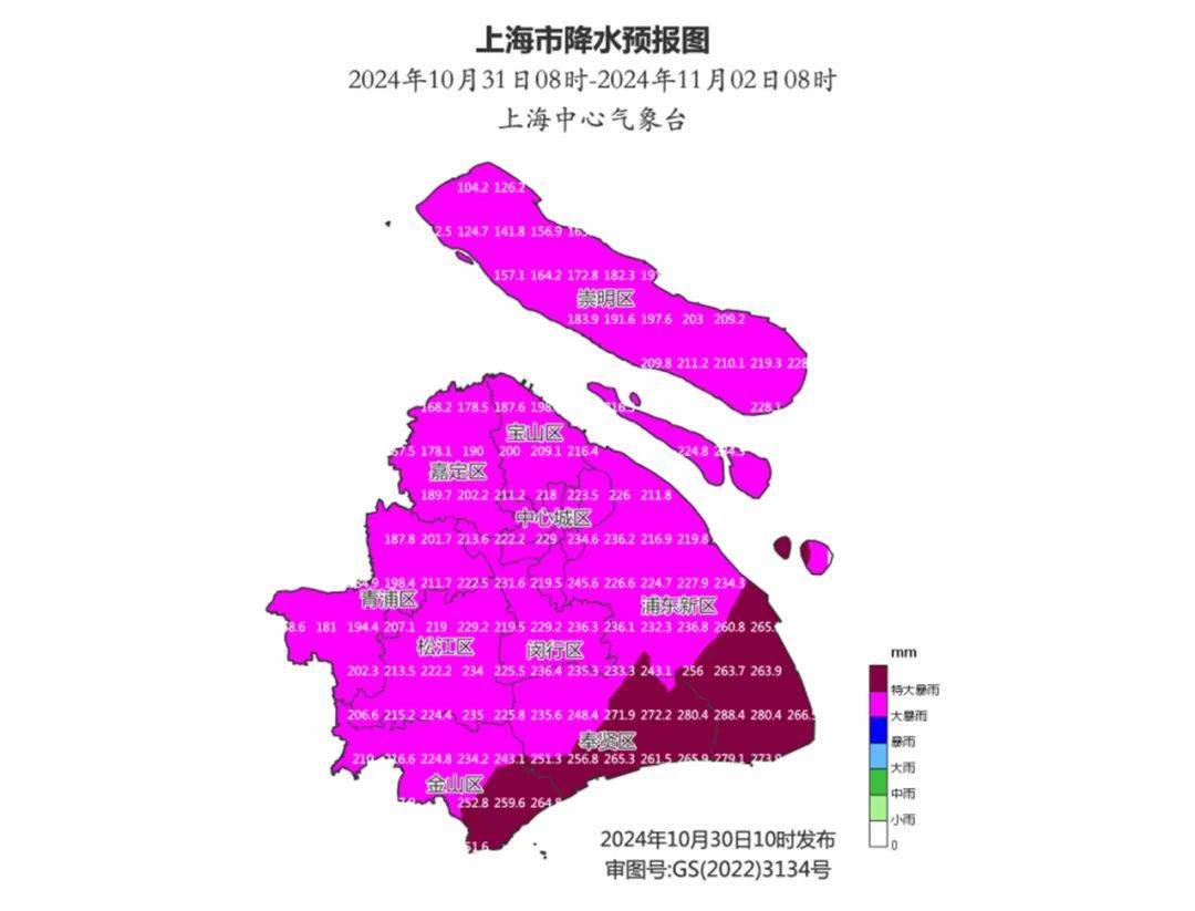 上海明后天将有大暴雨<strong></p>
<p>金日贵金属价格</strong>，或为1981年以来11月最大降雨