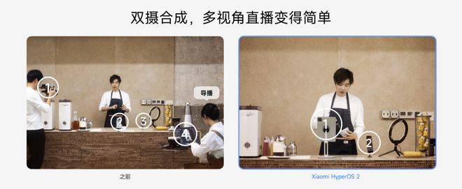 自主操作系统：华为向左<strong></p>
<p>金日贵金属价格</strong>，小米向右