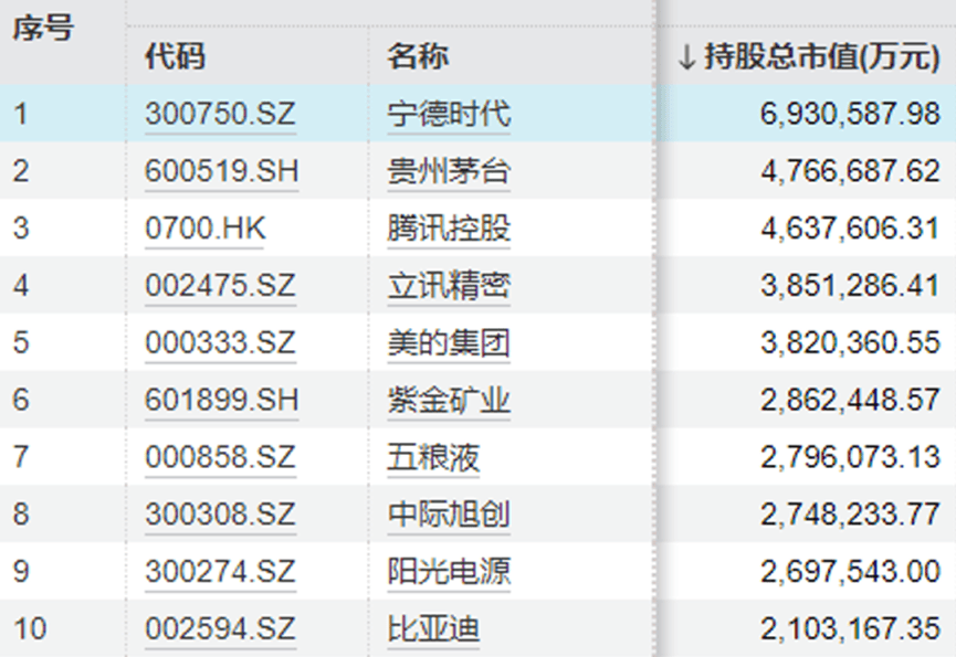 “中年人的茅台”终于还是输给<strong></p>
<p>金日贵金属价格</strong>了“青年新能车”