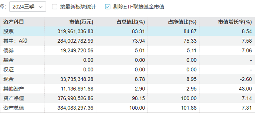 “中年人的茅台”终于还是输给<strong></p>
<p>金日贵金属价格</strong>了“青年新能车”