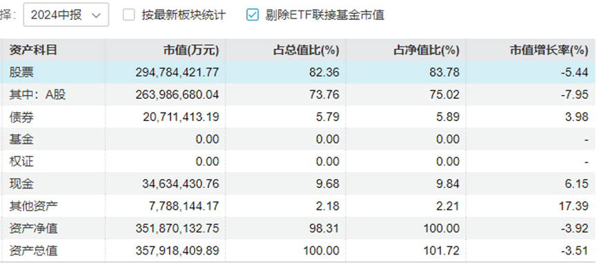 “中年人的茅台”终于还是输给<strong></p>
<p>金日贵金属价格</strong>了“青年新能车”