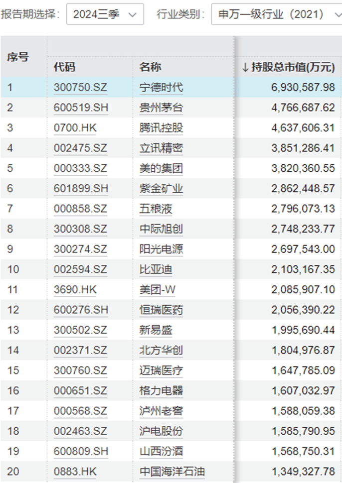 “中年人的茅台”终于还是输给<strong></p>
<p>金日贵金属价格</strong>了“青年新能车”
