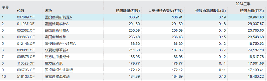 “中年人的茅台”终于还是输给<strong></p>
<p>金日贵金属价格</strong>了“青年新能车”