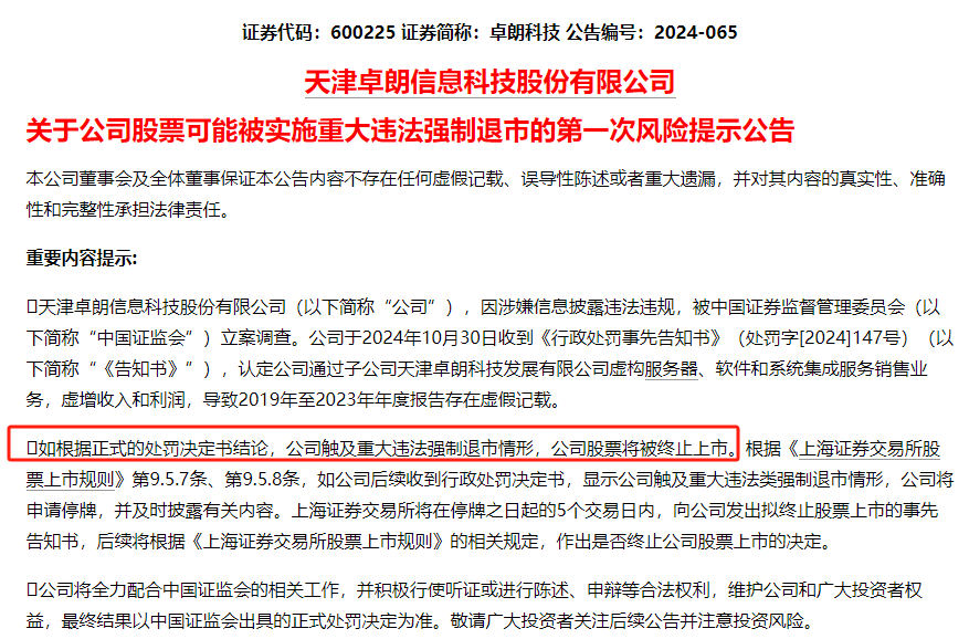 连续5年造假！这只A股<strong></p>
<p>领峰贵金属加息</strong>，面临强制退市！